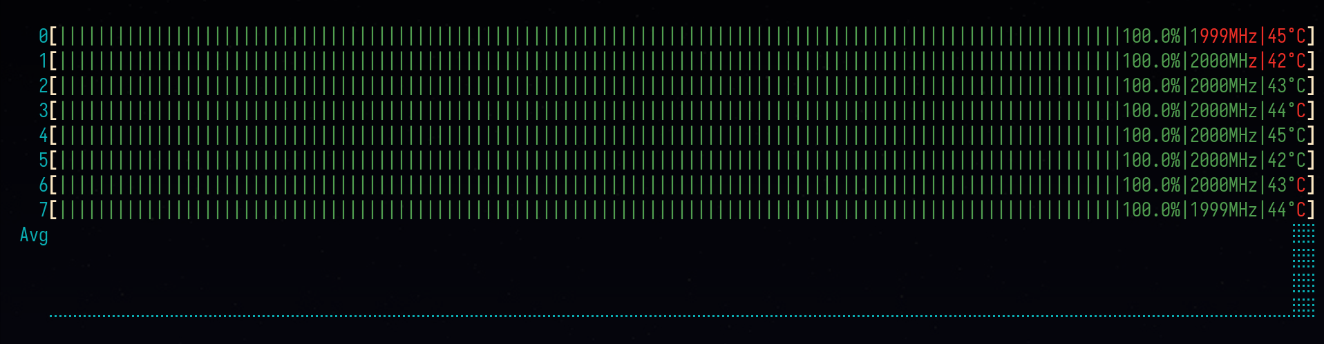 low_freq_cpu.png