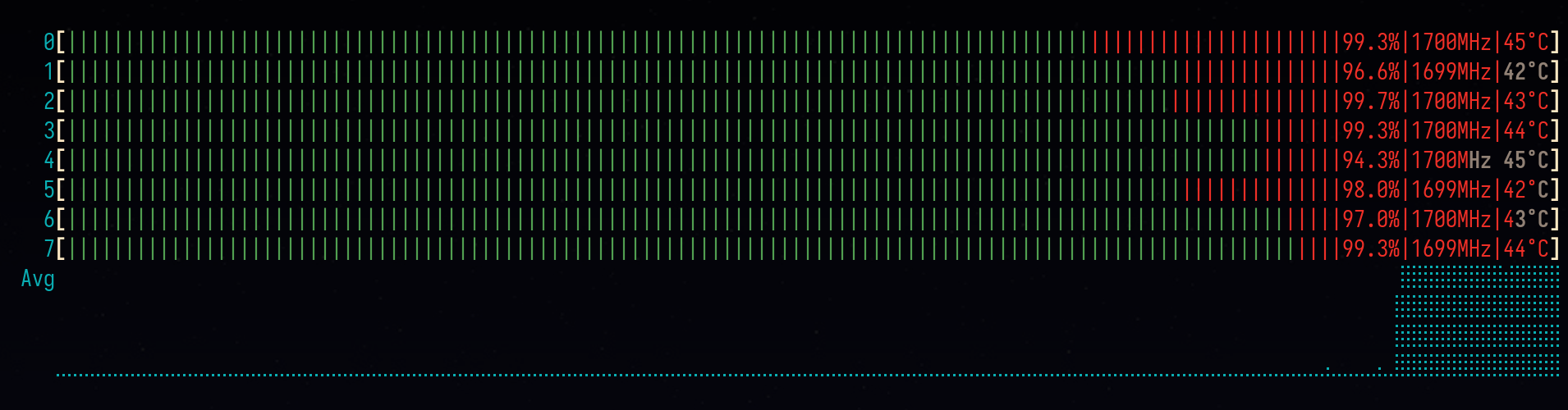 low_freq_cpu2.png